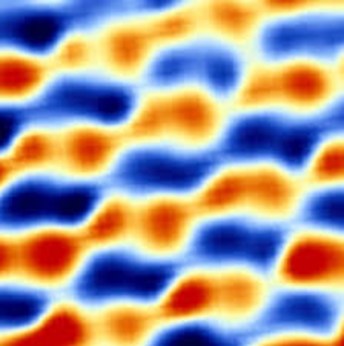 Charge ordering in magic angle graphene