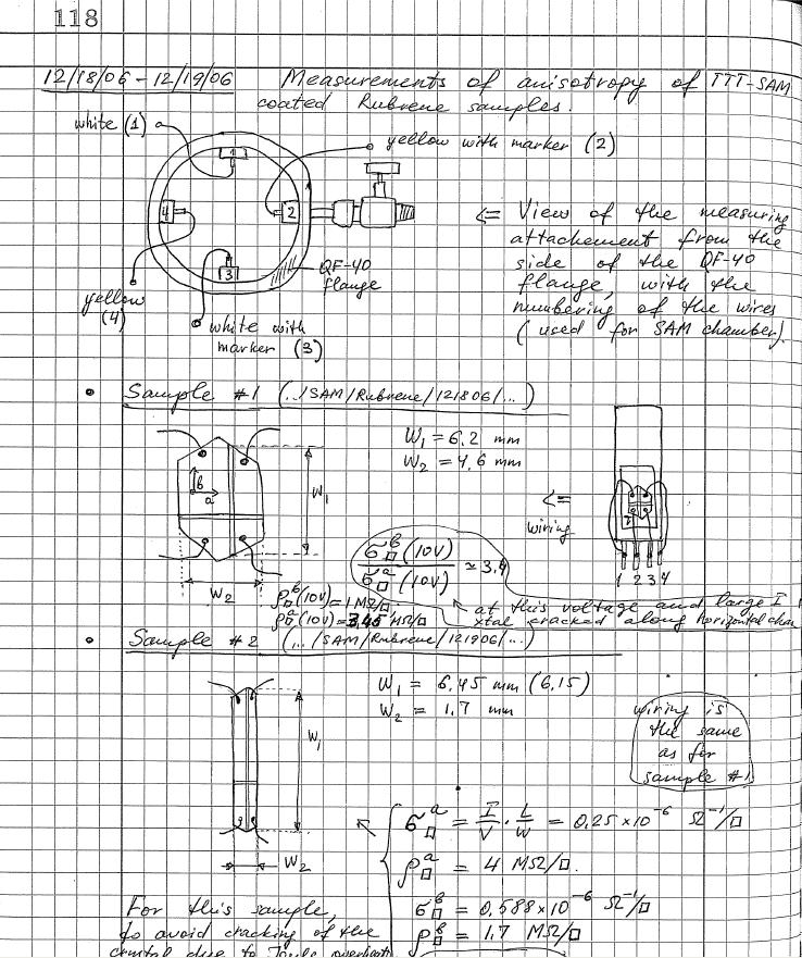 How to write physics lab