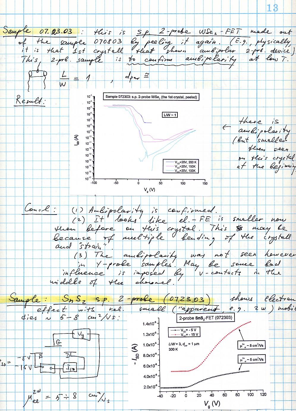 Lab report sample calculations