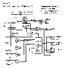 Diagram of the rest of Controller