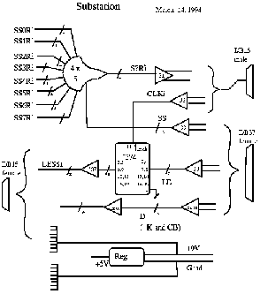 Diagram of Substation
