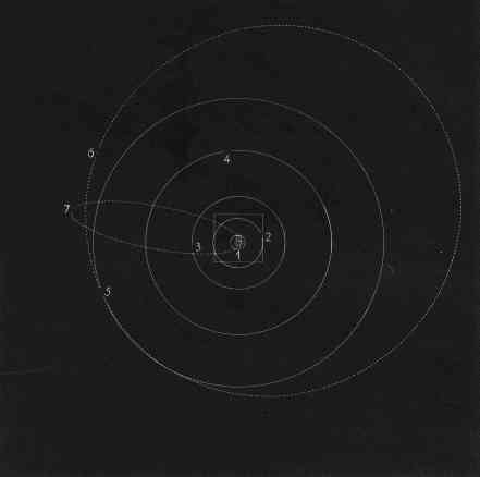 Cosmic View, page 19