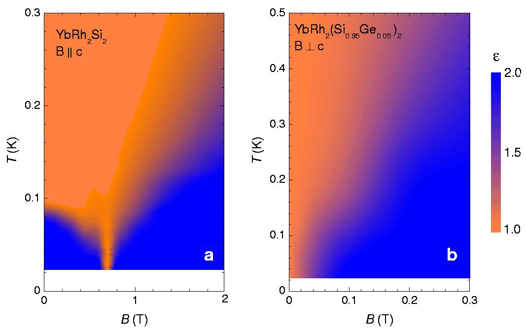 many particle physics mahan djvu format