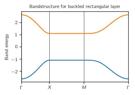 _images/buckled_layer.png