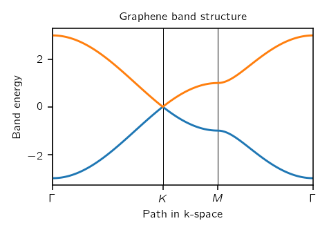 _images/graphene.png