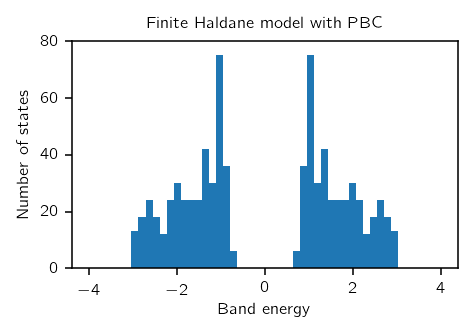 _images/haldane_fin_01.png