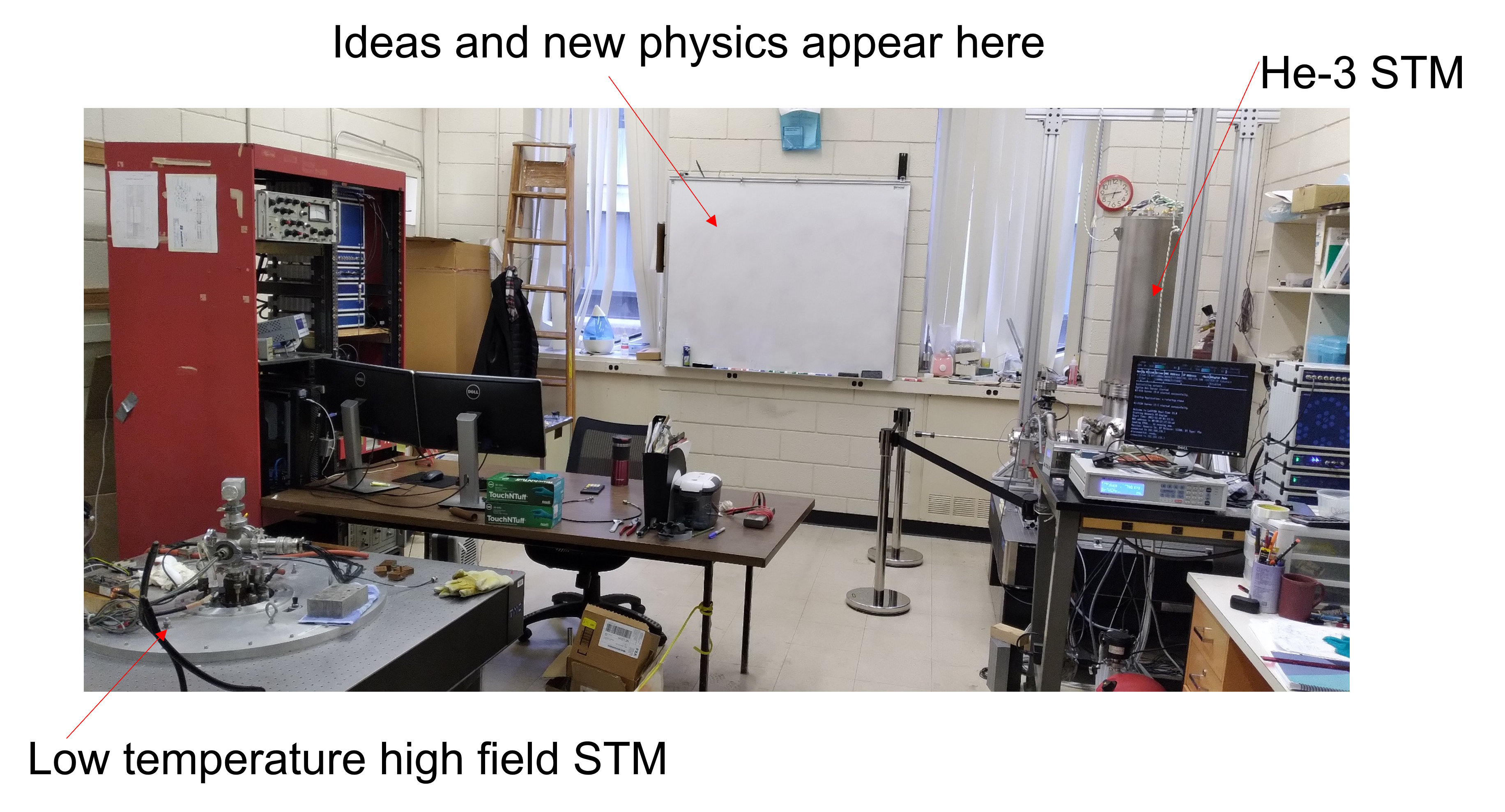 STM Room 5