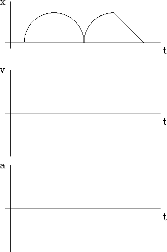 \begin{figure}%% fig 1
\centerline{
\epsfig{file=sm_2_1.ps,height=4.5in}
}\end{figure}