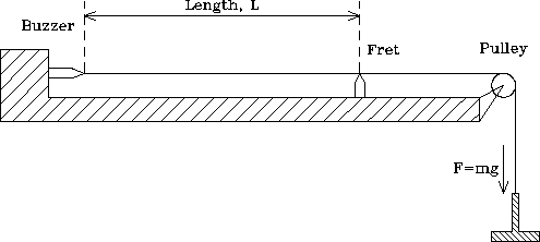 \begin{figure}\centerline{
\epsfig{file=sm_10_2.ps,height=2.0in}
}\end{figure}