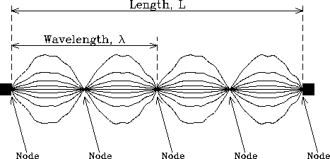 \begin{figure}%% fig 1
\centerline{
\epsfig{file=sm_10_1.ps,height=2.0in}
}\end{figure}