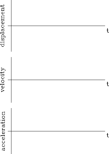 \begin{figure}%% fig 1
\centerline{
\epsfig{file=sm_2_2.ps,height=4.5in}
}\end{figure}