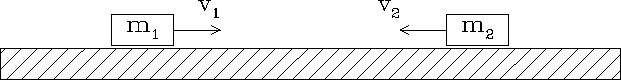 \begin{figure}%% fig 1
\centerline{
\epsfig{file=sm_5_1.eps,height=0.75in}
}\end{figure}
