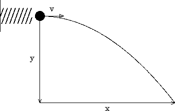 \begin{figure}%% fig 1
\centerline{
\epsfig{file=sm_7_2.ps,height=2.0in}
}\end{figure}