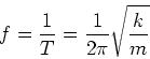 \begin{displaymath}
f = \frac{1}{T} = \frac{1}{2\pi} \sqrt{\frac{k}{m}}
\end{displaymath}