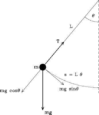 \begin{figure}%% fig 1
\centerline{
\epsfig{file=sm_9_1.ps,height=3.5in}
}\end{figure}