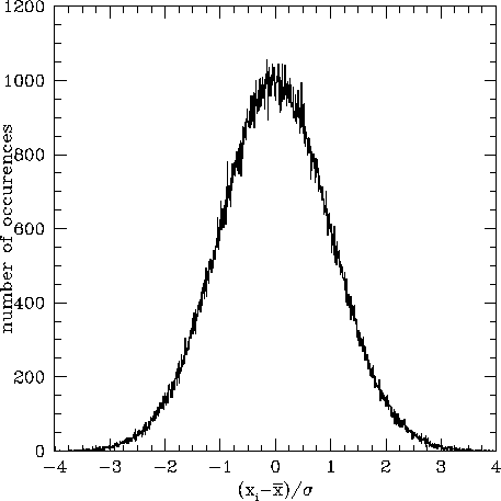 \begin{figure}%% fig 2
\centerline{\epsfig{file=sm_1.2.ps,height=4.0in,width=4.0in}}\end{figure}
