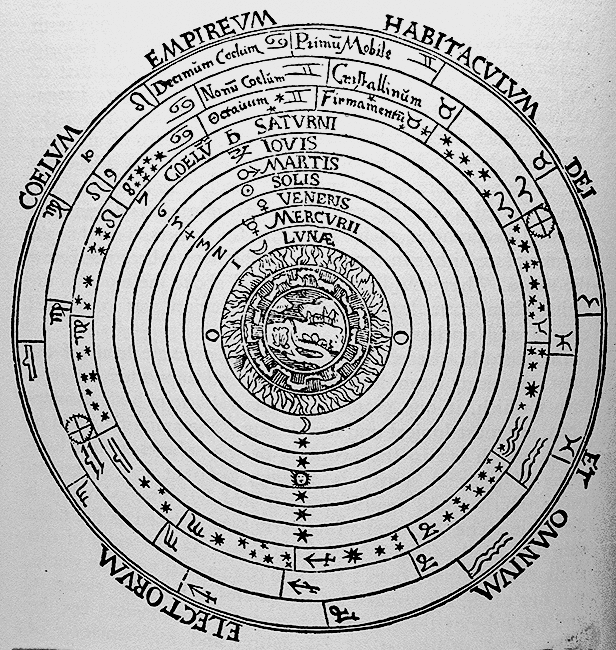 Historical Astronomy