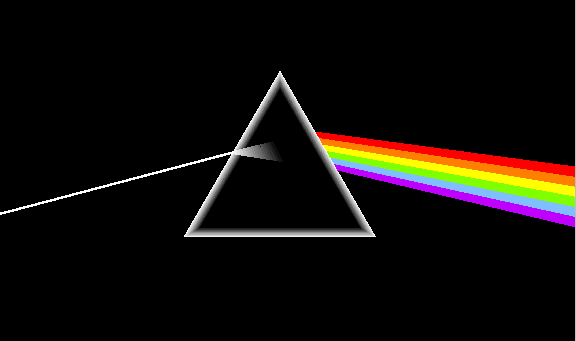 Properties of Light