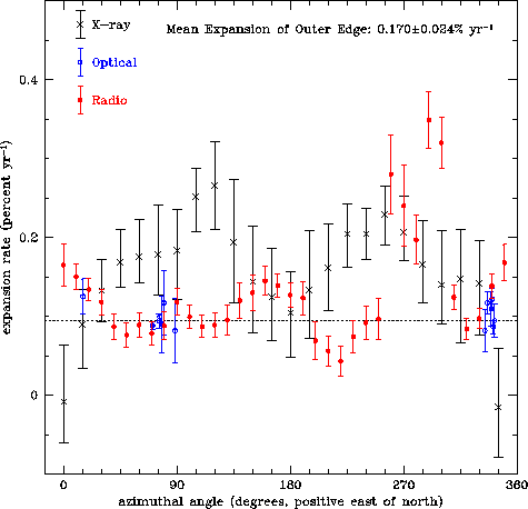 figure25