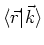 $\langle \vec{r}\vert \vec{k} \rangle$