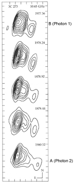 3C273 Optical Spectrum