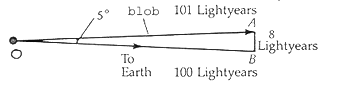 3C273 Optical Spectrum