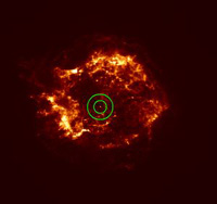 Annulus