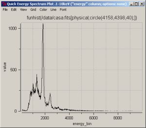 energy specttum