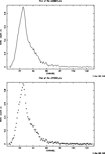 \begin{figure}
\begin{center}
\mbox{\psfig{figure=fploteg.ps,width=3.2in,angle=0.,bbllx=159
pt,bblly=157pt
,bburx=458pt,bbury=585pt}}
\end{center} \end{figure}