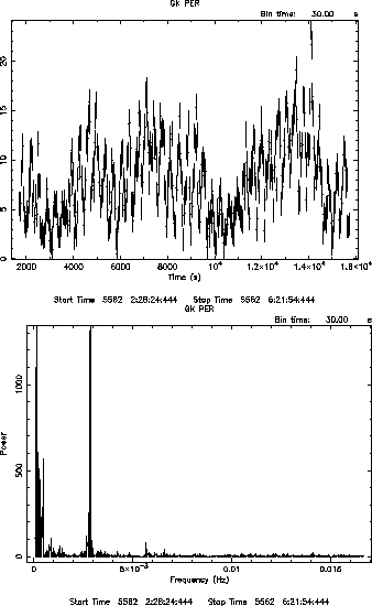 \begin{figure}
\begin{center}
\mbox{\psfig{figure=gkper1.ps,width=3.0in,bbllx=177pt,bblly=232pt,bburx=435pt,bbury=649pt}}
\end{center} \end{figure}