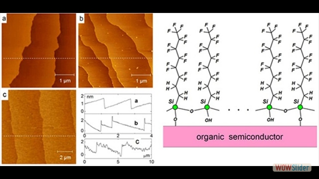 SAM on organic semicond.: Nature Mater. 7, 84 (2008)