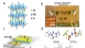 Ionic-liquid gating of multiferroic oxides