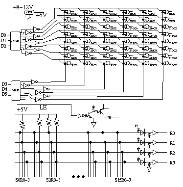 Diagram of Subsubstation
