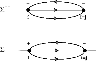 \begin{figure}\centerline{
\epsfxsize=2.9truein
\epsffile{chap1a-se_diagrams.id}} \end{figure}